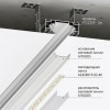 A722205 Профиль для монтажа накладного шинопровода Arte Lamp OPTIMA-ACCESSORIES A722205