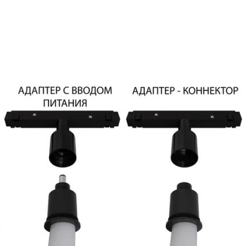 A492106-2 Адаптер-коннектор Expert Для гибкого неона Loop A492106-2
