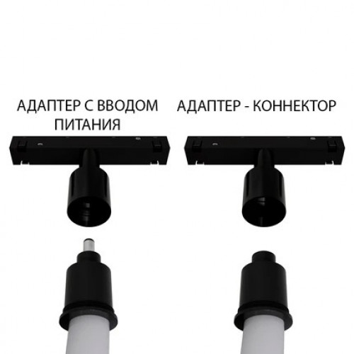 A492006-2 Адаптер-коннектор Linea Optima Для гибкого неона Loop A492006-2
