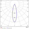 A4686PL-1BK Магнитный трековый светильник Arte Lamp LINEA 0.1-10V A4686PL-1BK