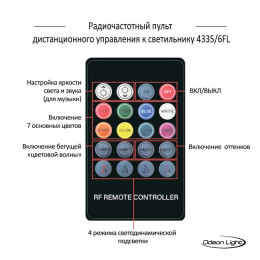 Торшер 4335/6FL Odeon Light Черный