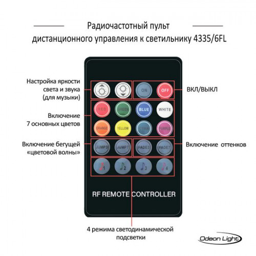 Торшер 4335/6FL Odeon Light Черный