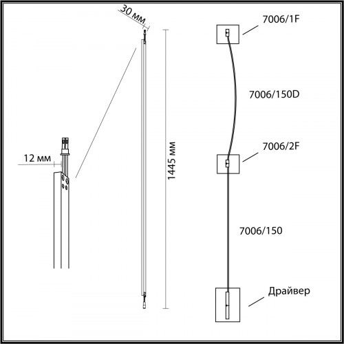 Светильник настенный 7006/150 Odeon Light Черный